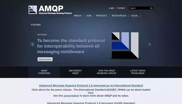 amqp.org homepage screenshot