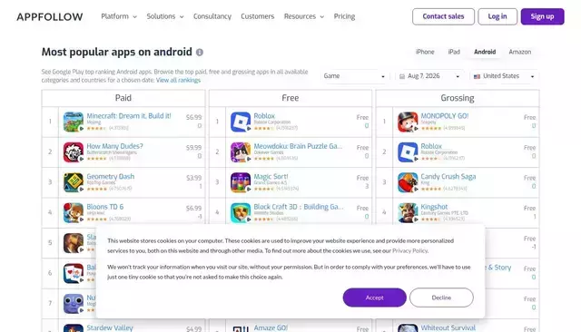 appfollow.io homepage screenshot