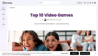 Circa Na Top 10 Best-Selling Video Games: Monthly & YTD | Circana