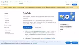 Google Pub/Sub for Application & Data Integration | Google Cloud