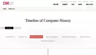 Computer History Graphics & Games | Timeline of Computer History | Computer History Museum