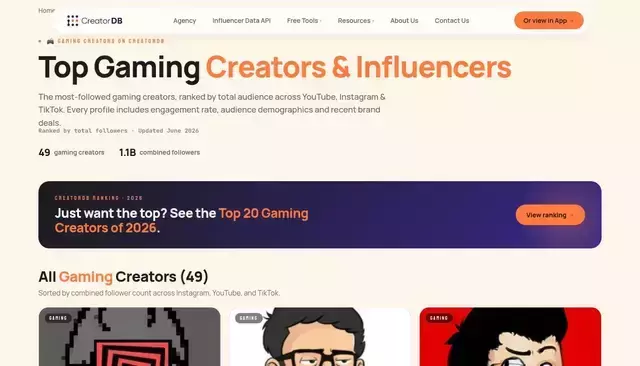 creatordb.app homepage screenshot
