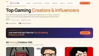 Creator Db Top Gaming Creators & Influencers (2026) — Ranked by Followers | CreatorDB