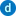 digicert.com icon