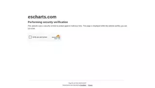 Es Charts Esports Games comparison | Esports Charts