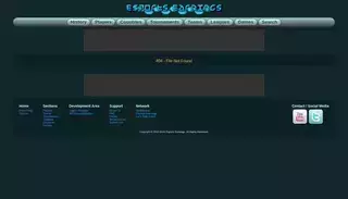 E Sports Earnings 404 - File Not Found :: Esports Earnings