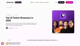 Fav Ikon Top 10 Twitch Streamers in 2026 [🏆 Rating] - Favikon