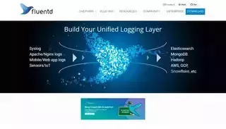 Fluent D Fluentd | Open Source Data Collector | Unified Logging Layer