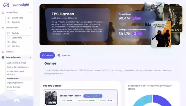 gamesight.io homepage screenshot