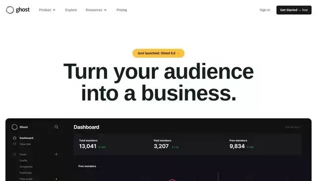 ghost.org homepage screenshot