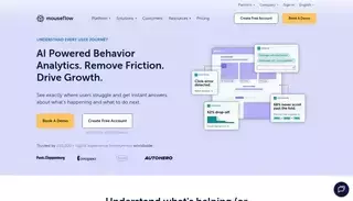Mouse Flow Mouseflow | Behavior analytics for optimal website UX