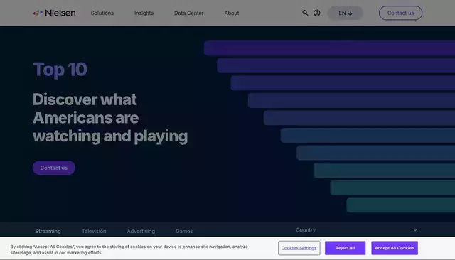 nielsen.com homepage screenshot