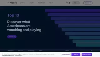 Nielsen Nielsen Top 10 | Streaming, TV, Advertising, Game Ratings