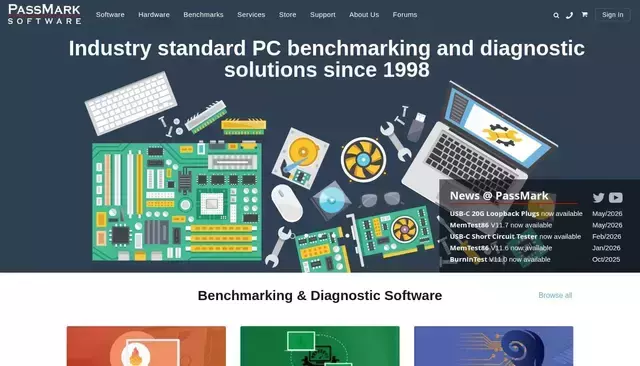 passmark.com homepage screenshot