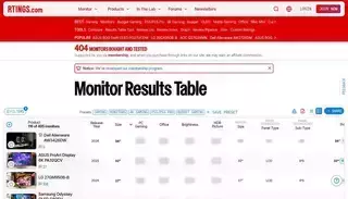 R Tings Monitor Table Tool - RTINGS.com