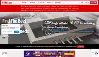 R Tings Mouse Reviews & Recommendations - RTINGS.com
