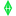 sims.fandom.com icon