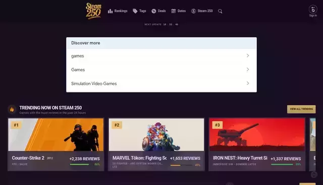 steam250.com homepage screenshot