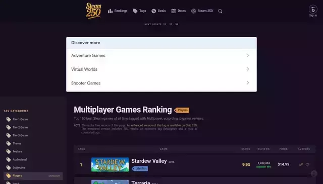 steam250.com homepage screenshot
