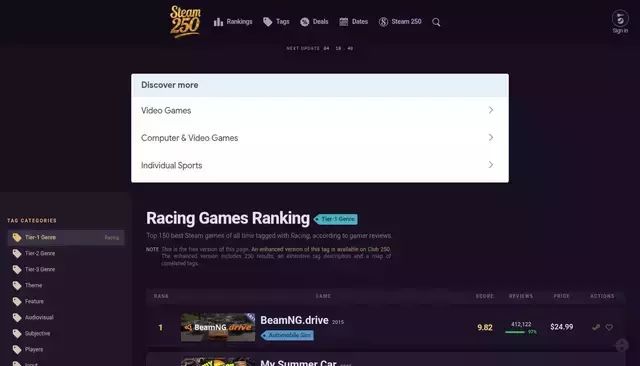 steam250.com homepage screenshot