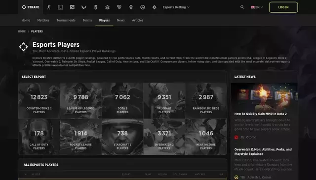 strafe.com homepage screenshot
