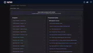 Sw Gt SWGT > Tools > Game Guides