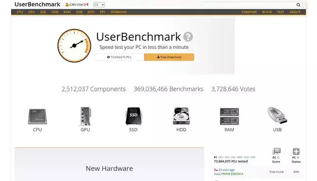 userbenchmark.com homepage screenshot