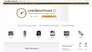 User Benchmark Home - UserBenchmark