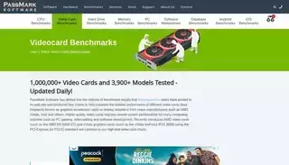 Video Card Benchmark PassMark Software - Video Card (GPU) Benchmark Charts