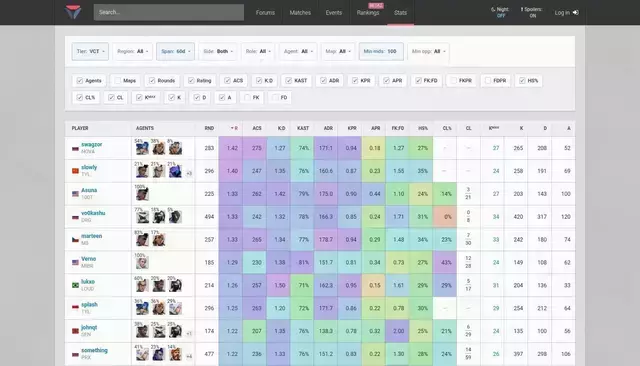 vlr.gg homepage screenshot